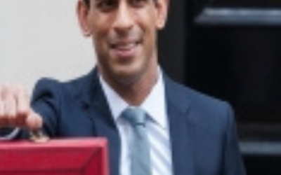 Budget – March 2021